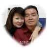 lim_2u