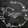 success_750