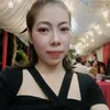 ngoc.dung271