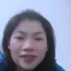 ngocduong2880
