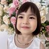 ดาราน้อยขวัญแข