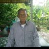 user6c3v8oe6yh