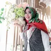 irest.ghib