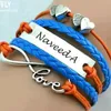 naveedanjumnave47