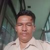 bg.budi78