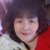 aye.thaung54