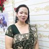sanjitasaman