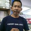 sanusi9172