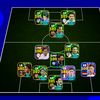 skillsports10