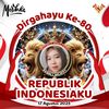 ermawati.j