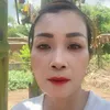 giadungngocnhung