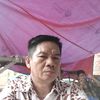 hendri.yanto877