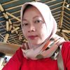 rismagusyanti