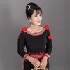 thihuynh230