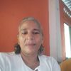 ruthfigueroa543