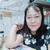 user.rowena.pangan