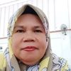 faridah.idah399