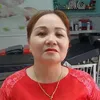 mannguyenthiman50