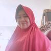 user.sri.retna.nin