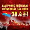 nguyen_ne2025