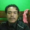 sahrullah581