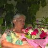 user1965929124581