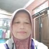 susirahma742