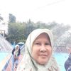 warsiti868