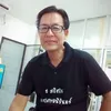 sinund