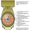 nuclearwarheads0