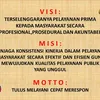 spktresmagelangkota