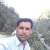 shamsulislam8373