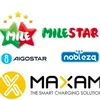 MILESTAR CHILE