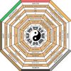 learnchinesefengshui