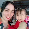 kimtruc0995