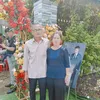 dangngoc321