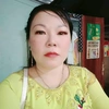 ngoc.thuy381