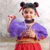 rishnarai0