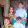 tahir.waqas5911