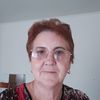 irinaluca33