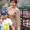 gulchehra.abdulla4