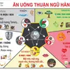 truongson729