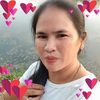 duk.rothana