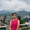 1245shweta