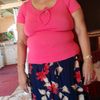 pamella.singh