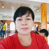 ubonkarnkhanphon