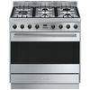 stove_man234