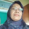 nenek.eni92