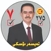 Aisar Doski