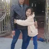 nguyendung11121980